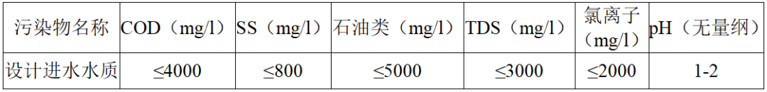 項目參數依據.png